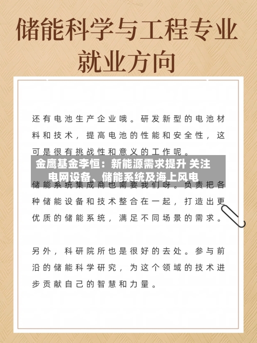 金鹰基金李恒：新能源需求提升 关注电网设备	、储能系统及海上风电-第2张图片