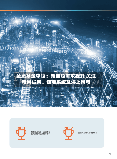 金鹰基金李恒：新能源需求提升 关注电网设备	、储能系统及海上风电-第3张图片