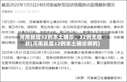 河南新增12例本土确诊	、32例无症状(河南新增32例本土确诊病例)-第2张图片