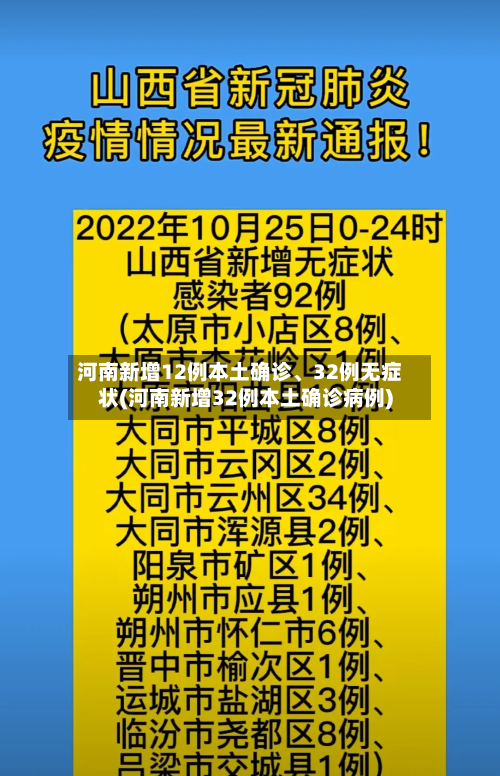 河南新增12例本土确诊	、32例无症状(河南新增32例本土确诊病例)-第3张图片