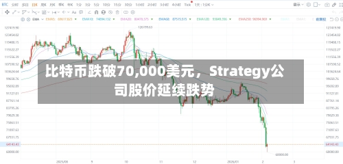 比特币跌破70,000美元，Strategy公司股价延续跌势-第2张图片