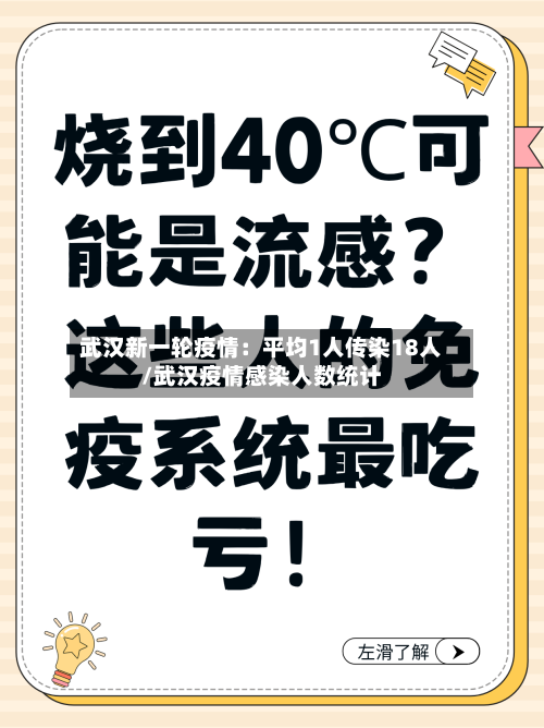 武汉新一轮疫情:平均1人传染18人/武汉疫情感染人数统计-第2张图片