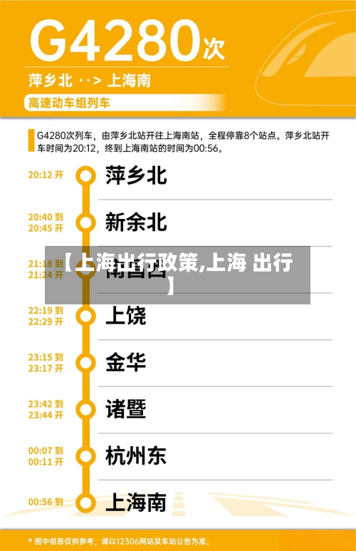 【上海出行政策,上海 出行】-第2张图片