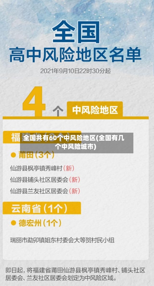 全国共有60个中风险地区(全国有几个中风险城市)