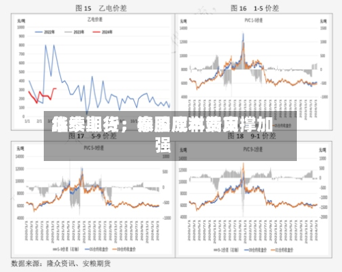 华泰期货：泰国原料费用继续上行，橡胶成本端支撑加强