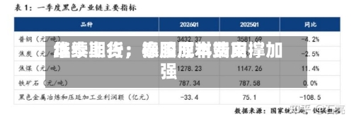 华泰期货：泰国原料费用继续上行，橡胶成本端支撑加强-第2张图片