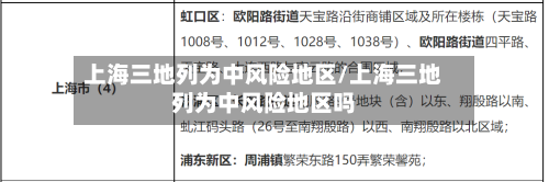 上海三地列为中风险地区/上海三地列为中风险地区吗-第2张图片