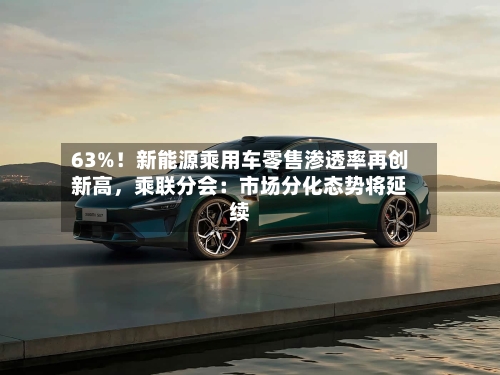 63%！新能源乘用车零售渗透率再创新高	，乘联分会：市场分化态势将延续-第2张图片
