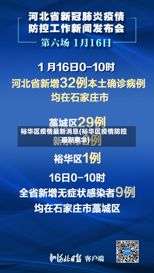裕华区疫情最新消息(裕华区疫情防控最新要求)