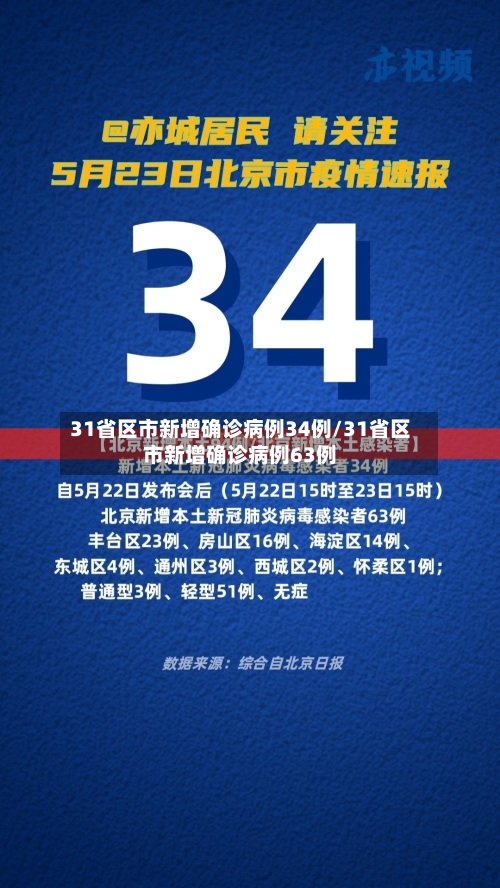 31省区市新增确诊病例34例/31省区市新增确诊病例63例