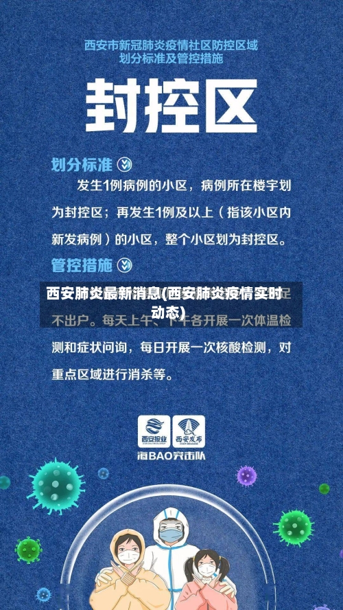 西安肺炎最新消息(西安肺炎疫情实时动态)-第2张图片