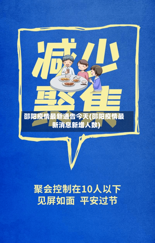 邵阳疫情最新通告今天(邵阳疫情最新消息新增人数)-第2张图片