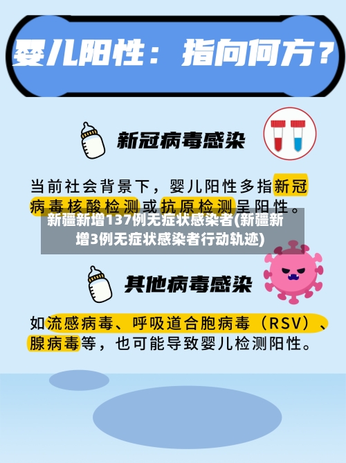 新疆新增137例无症状感染者(新疆新增3例无症状感染者行动轨迹)-第2张图片