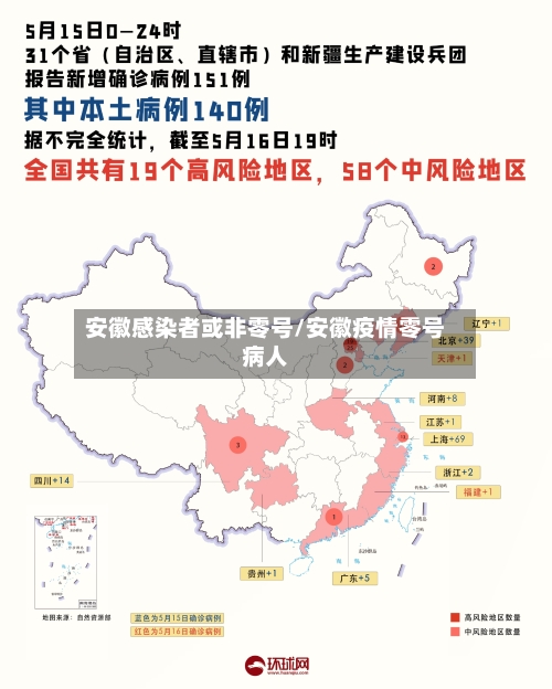 安徽感染者或非零号/安徽疫情零号病人-第2张图片