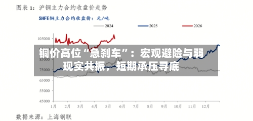 铜价高位“急刹车”：宏观避险与弱现实共振，短期承压寻底-第2张图片