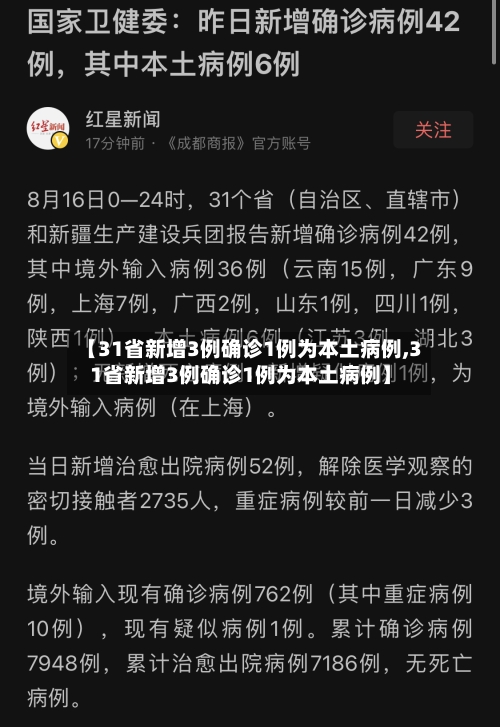 【31省新增3例确诊1例为本土病例,31省新增3例确诊1例为本土病例】