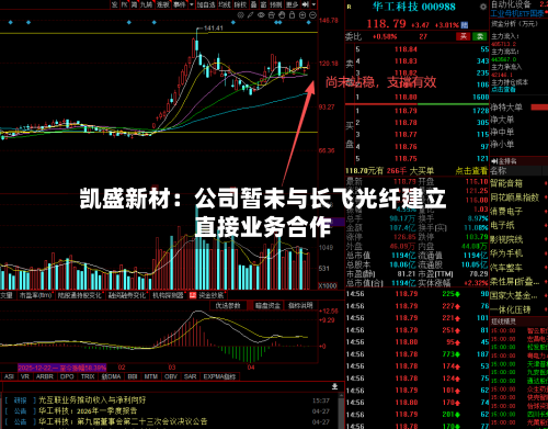 凯盛新材：公司暂未与长飞光纤建立直接业务合作-第3张图片