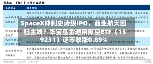 SpaceX冲刺史诗级IPO	，商业航天回归主线？华宝基金通用航空ETF（159231）逆市收涨0.89%-第3张图片