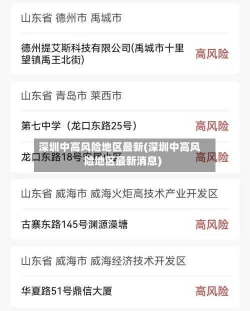 深圳中高风险地区最新(深圳中高风险地区最新消息)-第2张图片