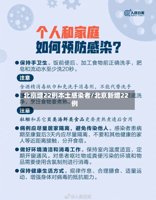 北京增22例本土感染者/北京新增22例