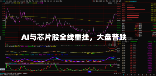 AI与芯片股全线重挫	，大盘普跌-第3张图片