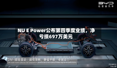 NU E Power公布第四季度业绩，净亏损697万美元