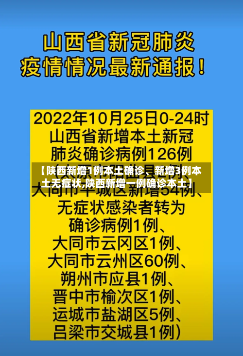 【陕西新增1例本土确诊	、新增3例本土无症状,陕西新增一例确诊本土】-第2张图片
