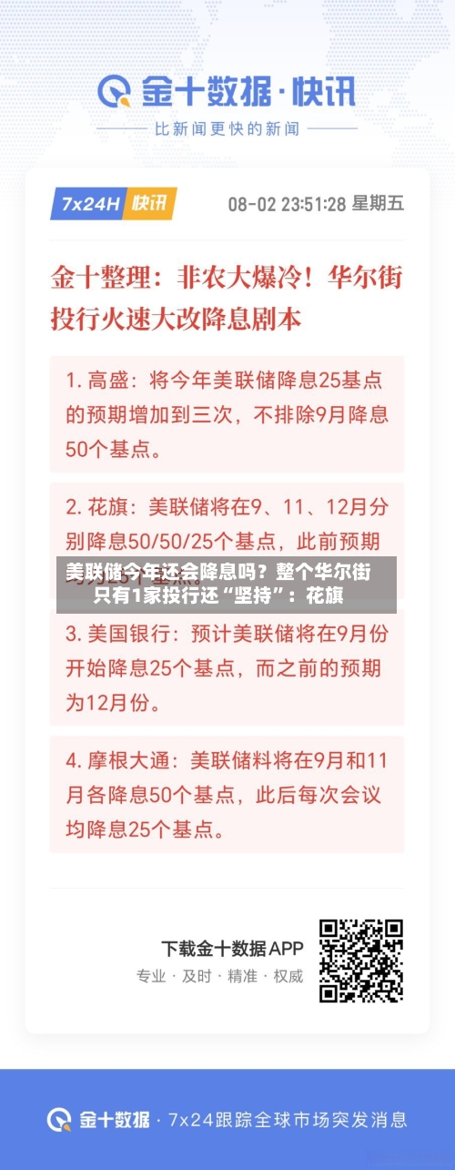美联储今年还会降息吗？整个华尔街只有1家投行还“坚持”：花旗-第2张图片