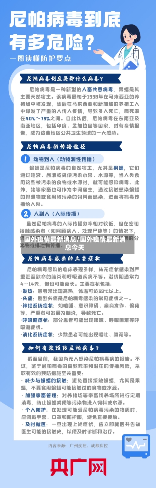 国外疫情最新消息/国外疫情最新消息今天