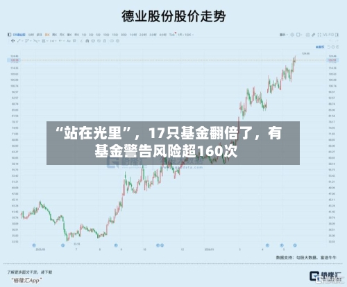 “站在光里”，17只基金翻倍了，有基金警告风险超160次-第3张图片