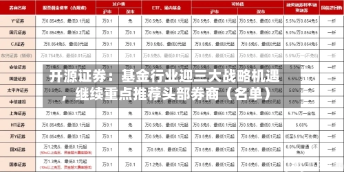 开源证券：基金行业迎三大战略机遇，继续重点推荐头部券商（名单）-第3张图片