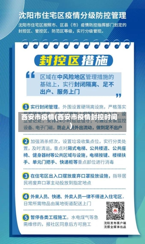 西安市疫情(西安市疫情封控时间)