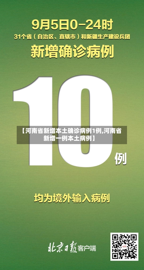 【河南省新增本土确诊病例1例,河南省新增一例本土病例】