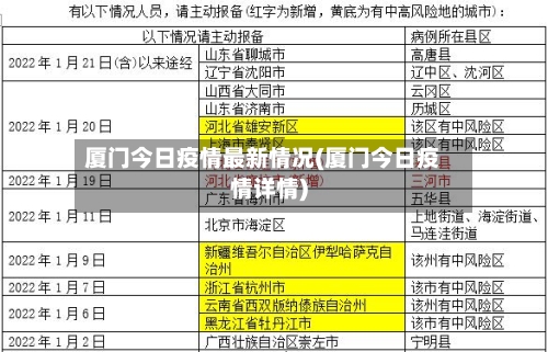 厦门今日疫情最新情况(厦门今日疫情详情)