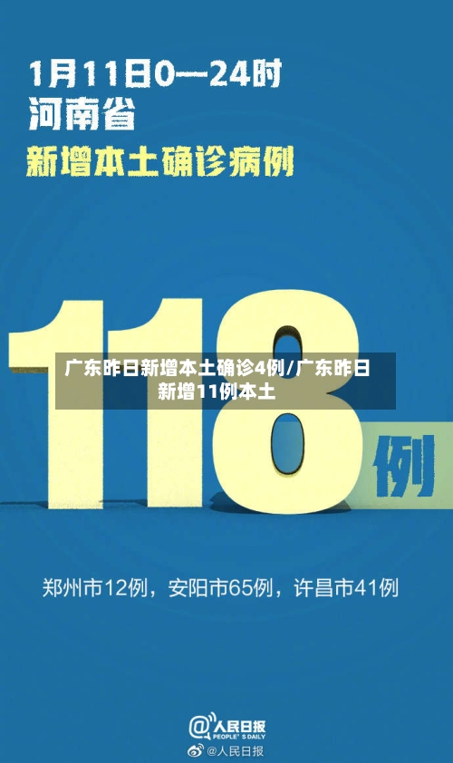 广东昨日新增本土确诊4例/广东昨日新增11例本土-第2张图片