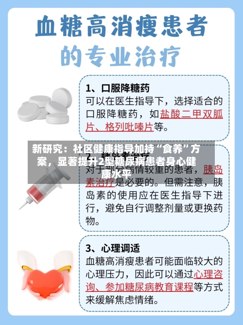 新研究：社区健康指导加持“食养”方案，显著提升2型糖尿病患者身心健康水平-第2张图片