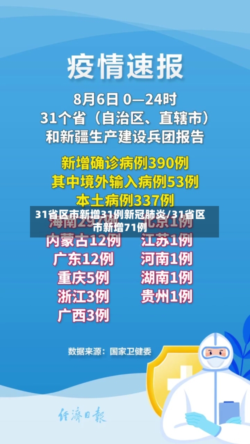 31省区市新增31例新冠肺炎/31省区市新增71例-第2张图片