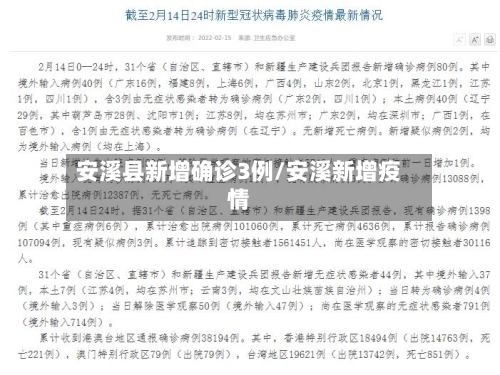 安溪县新增确诊3例/安溪新增疫情