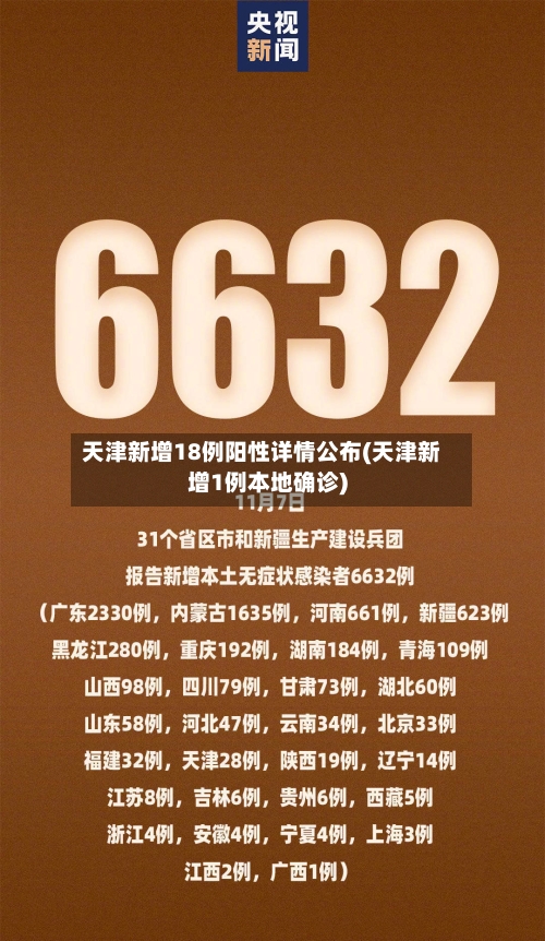 天津新增18例阳性详情公布(天津新增1例本地确诊)-第3张图片
