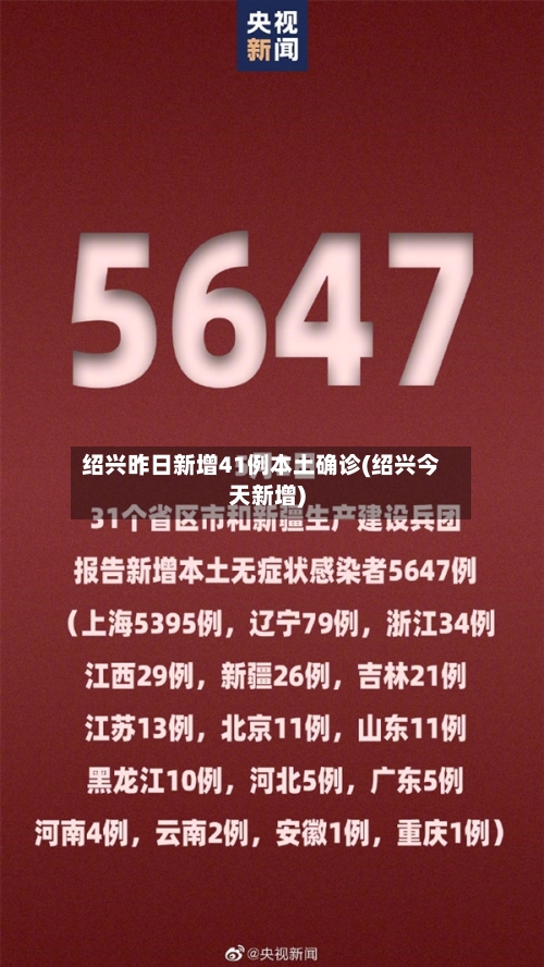 绍兴昨日新增41例本土确诊(绍兴今天新增)