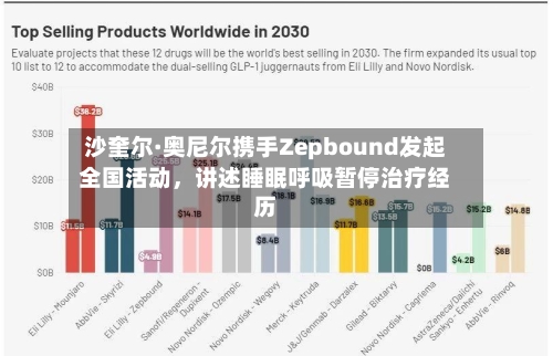 沙奎尔·奥尼尔携手Zepbound发起全国活动，讲述睡眠呼吸暂停治疗经历-第3张图片