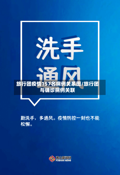 旅行团疫情157名病例关系图/旅行团与确诊病例关联-第2张图片