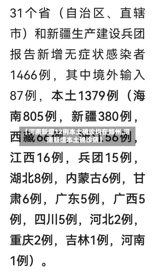 【河南新增12例本土确诊均在郑州,河南新增本土确诊病】-第3张图片