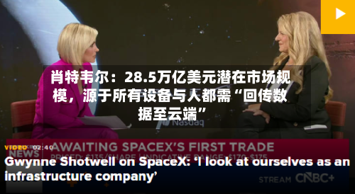 肖特韦尔：28.5万亿美元潜在市场规模，源于所有设备与人都需“回传数据至云端”