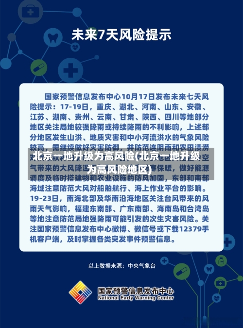 北京一地升级为高风险(北京一地升级为高风险地区)-第3张图片