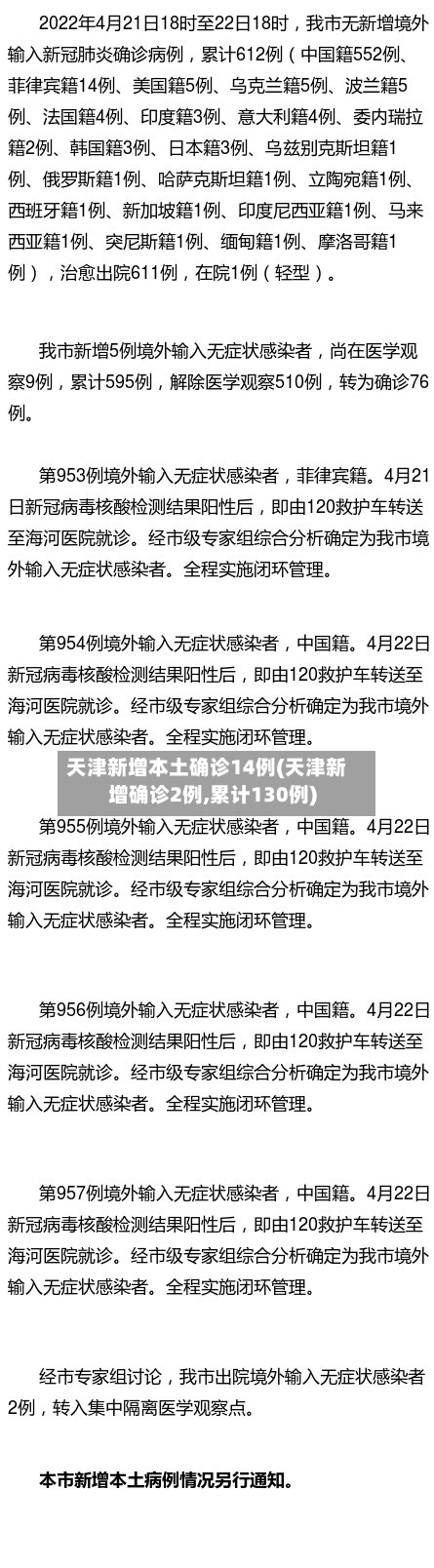 天津新增本土确诊14例(天津新增确诊2例,累计130例)