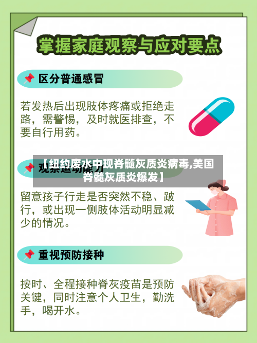 【纽约废水中现脊髓灰质炎病毒,美国脊髓灰质炎爆发】-第2张图片