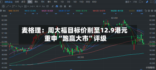 麦格理：周大福目标价削至12.9港元 重申“跑赢大市”评级-第2张图片