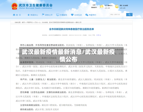 武汉最新疫情最新消息/武汉最新疫情公布-第2张图片