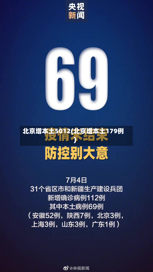 北京增本土5012(北京增本土179例)-第2张图片